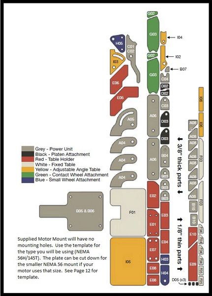 Parts layout