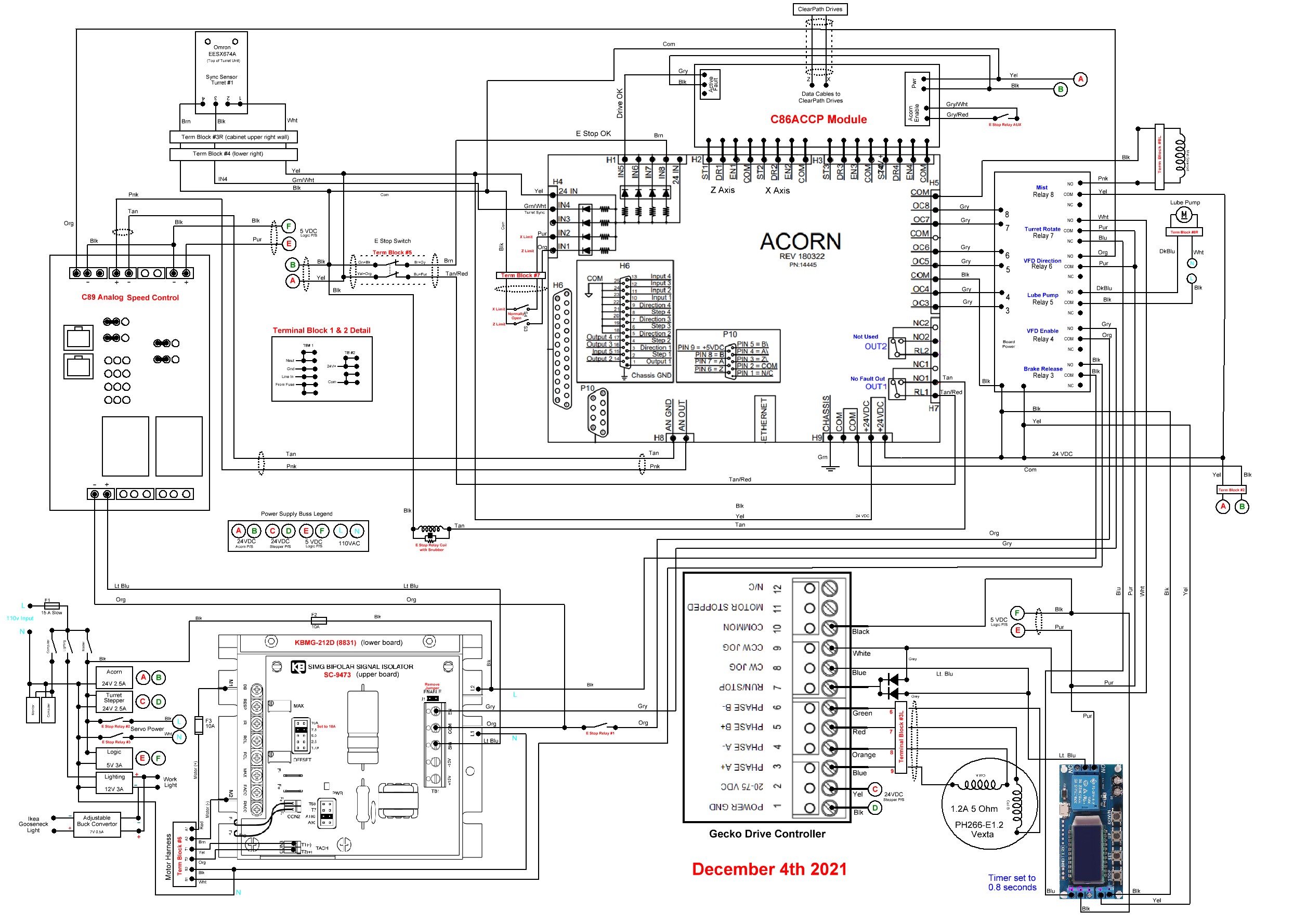 Final Wiring Diagram